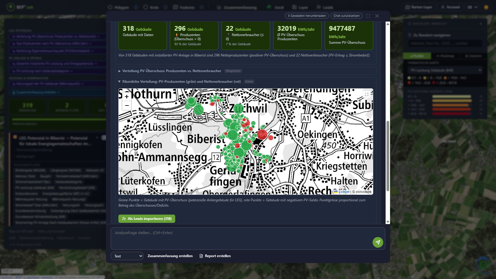 SEP.ask — Statistik & Auffälligkeiten